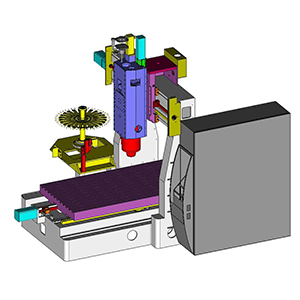 Milling machines